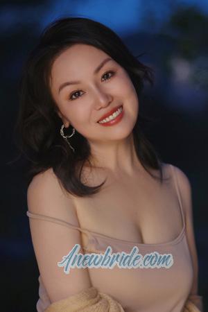 211174 - Yun Age: 45 - China