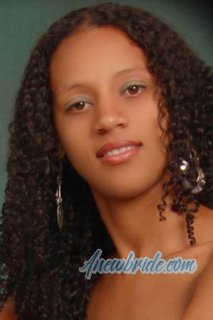 113985 - Juliana Age: 29 - Costa Rica