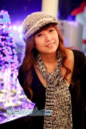 Ladies of Samutprakan