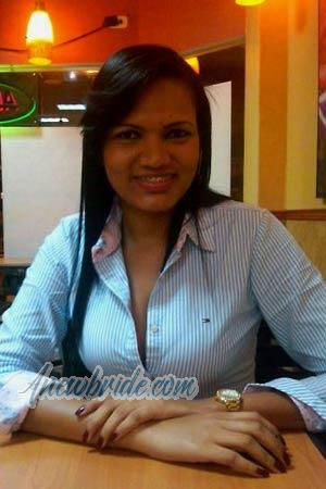 Ladies of Barranquilla