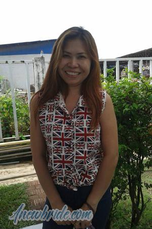 Ladies of Samutprakarn