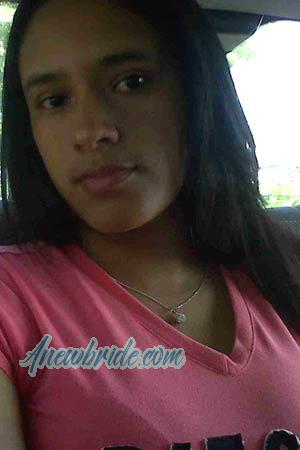 Ladies of Latin-America