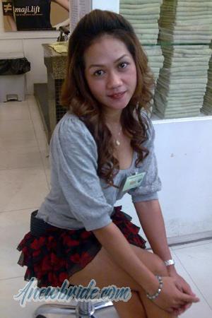 Ladies of Nakornnayok