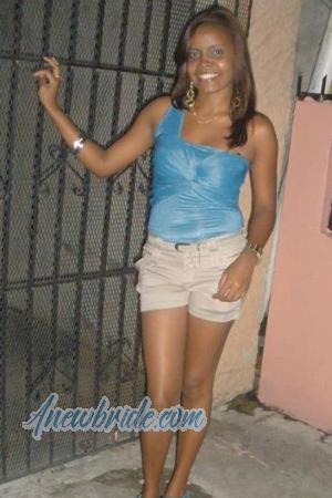 Ladies of Latin-America