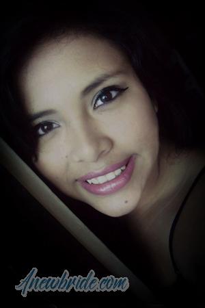 Ladies of Costa Rica