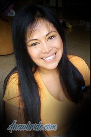 Ladies of Latin-America