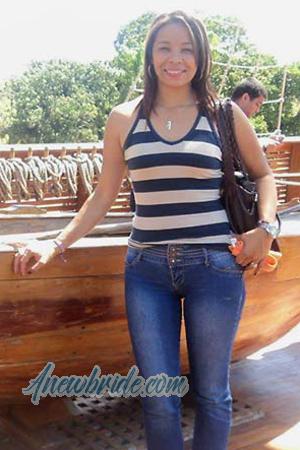 Ladies of Latin-America