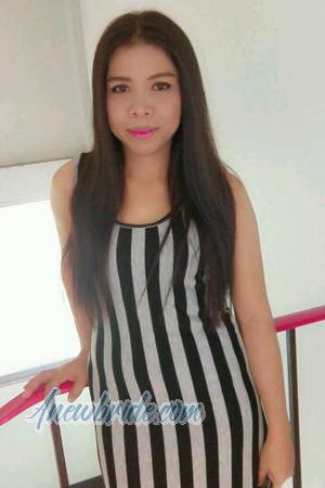 Ladies of Nonthaburi