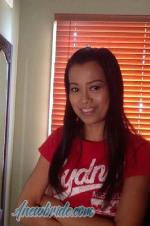 Ladies of Surattthani