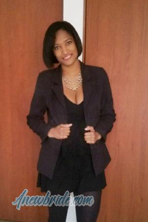 Ladies of Latin-America