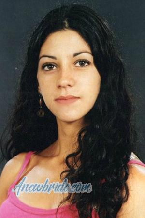 Ladies of Latin-America