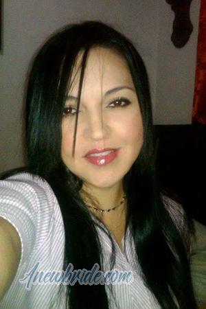 Ladies of Ciudad de Panama