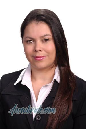 153070 - Mayra Age: 37 - Colombia