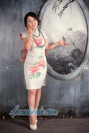 154529 - Xiaoyong Age: 54 - China