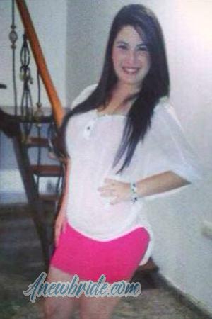 Ladies of Latin-America