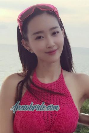 Ladies of Xiangyang City