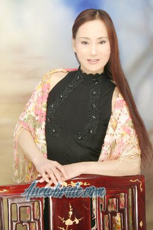 166510 - Hua Age: 62 - China