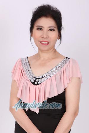 167124 - Yongping Age: 69 - China