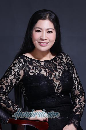 167508 - Qiuling Age: 59 - China