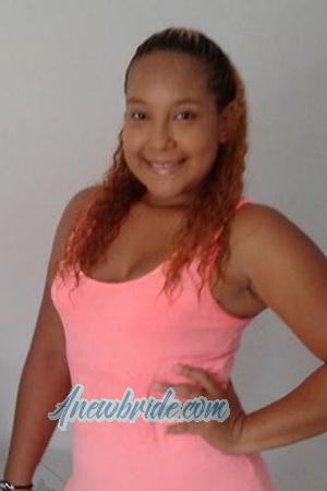 168996 - Kellis Age: 33 - Colombia