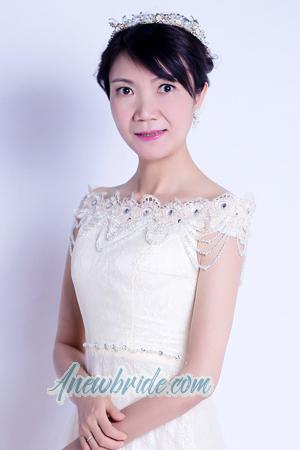 172380 - Min Age: 57 - China