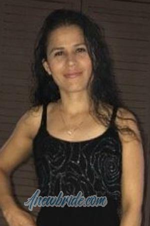 Ladies of Latin-America