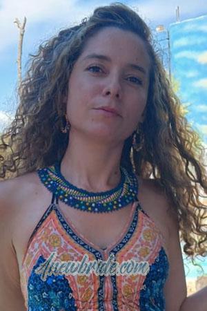 Ladies of Latin-America