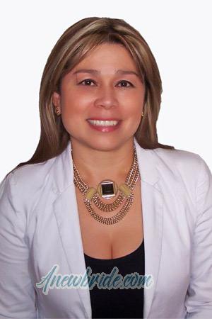 Ladies of Latin-America