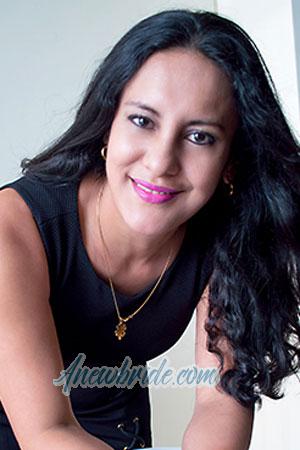 Ladies of Latin-America