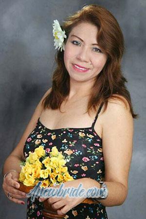 Ladies of Latin-America