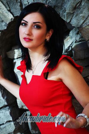 Ladies of Eastern-Europe