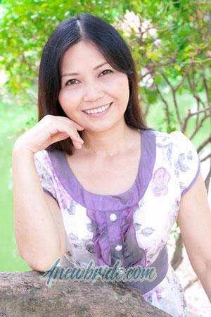 182712 - Mingji Age: 58 - China