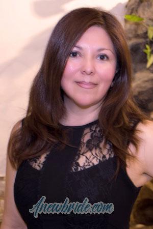 Ladies of Latin-America