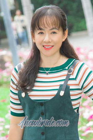 183815 - Jianmei Age: 63 - China