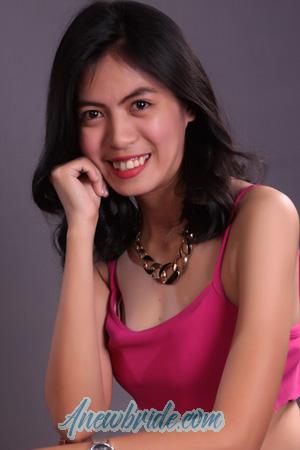 184342 - Cindy Age: 29 - Philippines