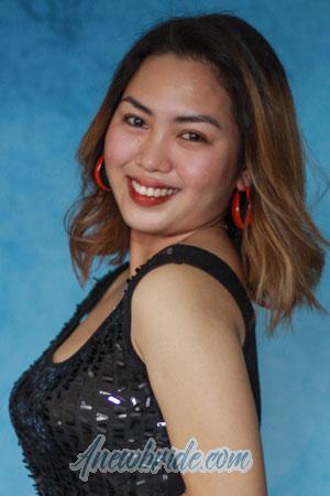 Ladies of Philippines