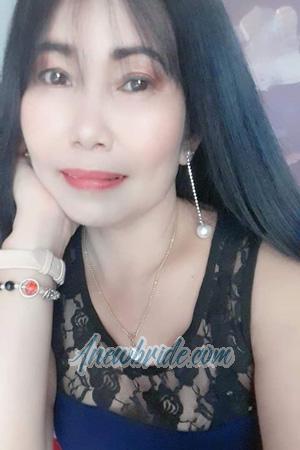 Ladies of Nakhon Phanom