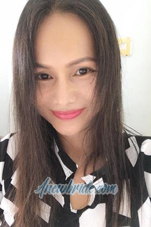 Ladies of Nonthaburi