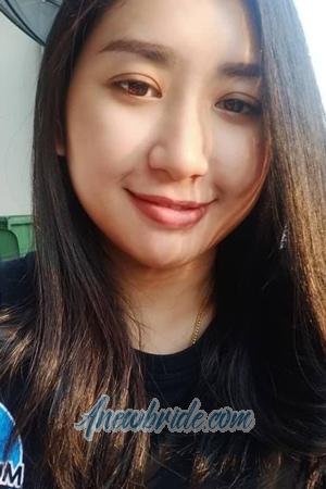 Ladies of Luang Wiang Chan