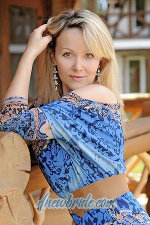 Ladies of Eastern-Europe