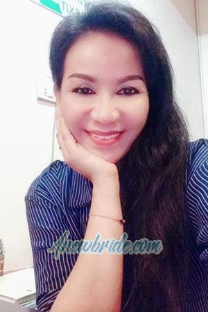 Ladies of Ubon Ratchathani