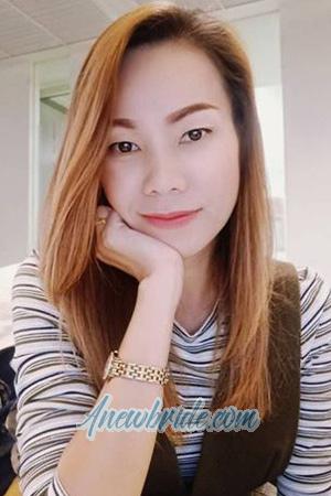 Ladies of Sakon Nakon