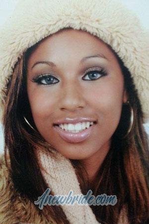 Ladies of Latin-America