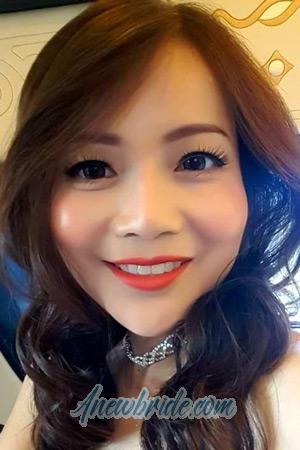 Ladies of Chiang Rai