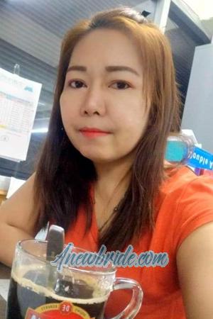 199108 - Tamon Age: 45 - Thailand
