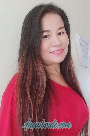 Ladies of Sakonnakhon