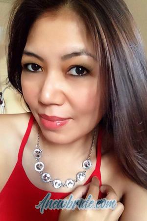 Ladies of Nakhonratchaima