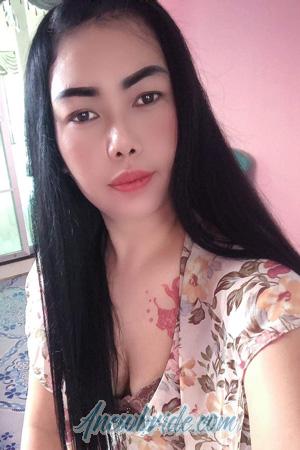 200467 - Jirayu Age: 37 - Thailand