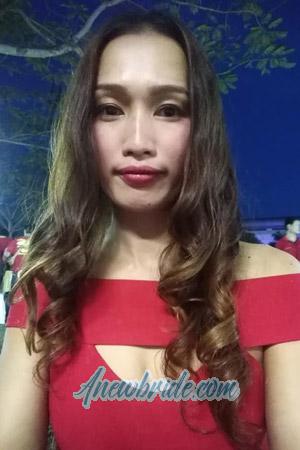 Ladies of Chaing Mai