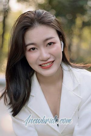 201377 - Xiatong Age: 30 - China